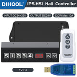 IPS-HS1 Controller