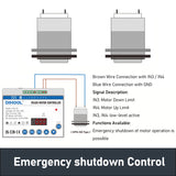 IPS-S1 Controller