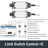 IPS-S1 Controller