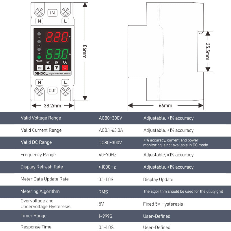 DHOV3 Voltage Protector