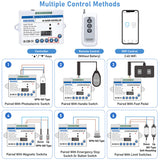IPS-S2 Controller