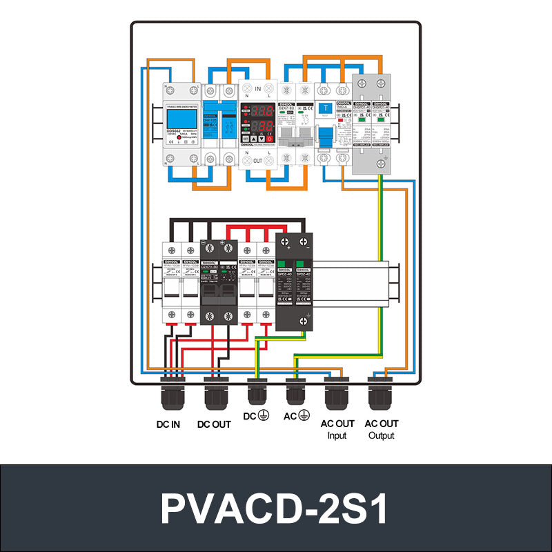 PVACD-2S1 Solar DC AC Grid Connected Integrated Box – DIHOOL