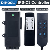 IPS-C3 Controller