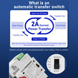 DHATS2 2P Automatic Transfer Switch