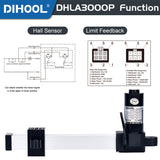 DHLA3000P With Function