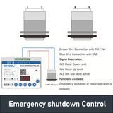 IPS-S1 Controller