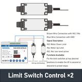 IPS-S1 Controller