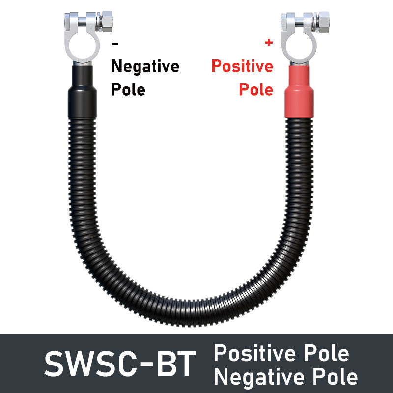 REMA Forklift Power Connector 320A/160A/80A – DIHOOL