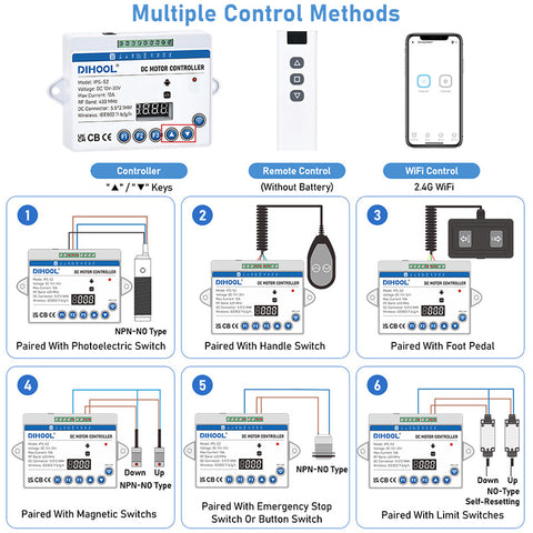 DC Motor serial port Controller For Electric Linear Motion Actuator ...