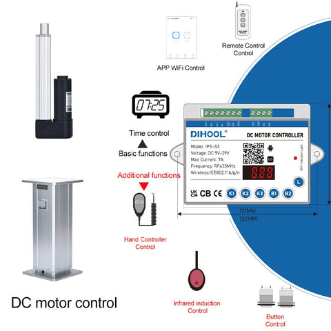 DC Motor serial port Controller For Electric Linear Motion Actuator ...