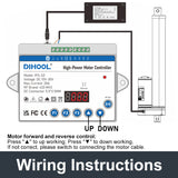 IPS-S3 Controller