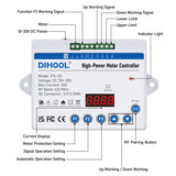 IPS-S3 Controller