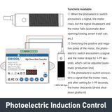 IPS-S3 Controller
